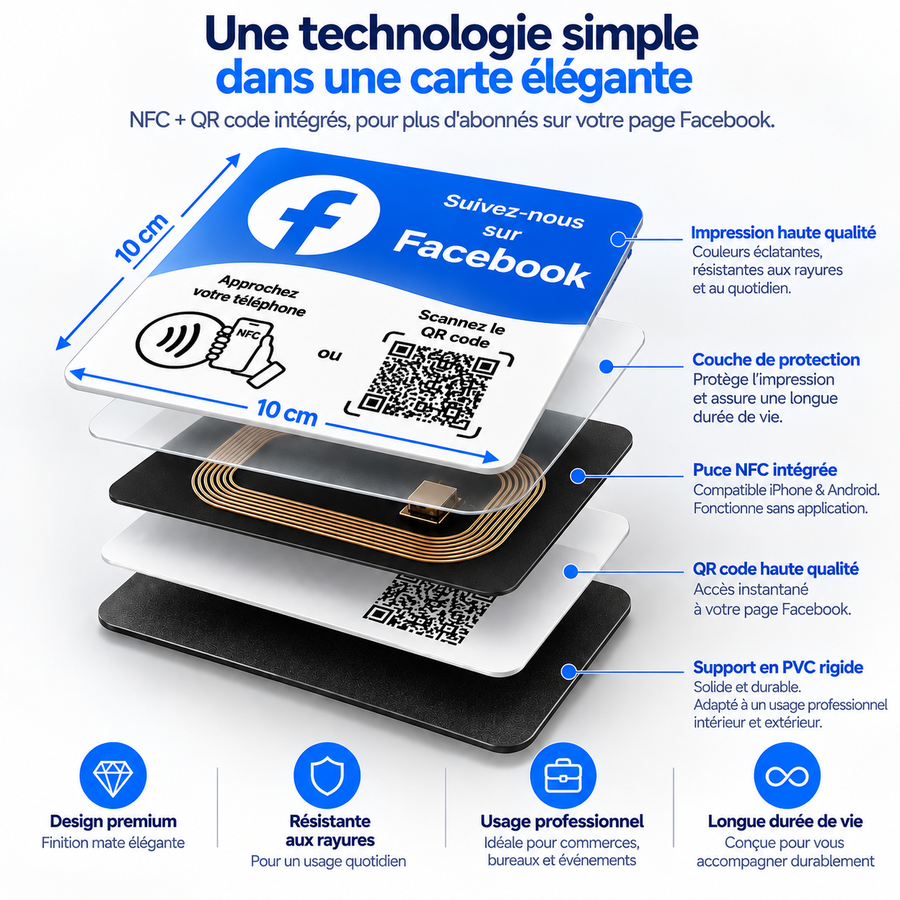 Carte NFC Facebook TapReviews, mise en situation (vue 2)
